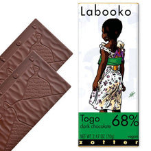 Togo 68% - Vegan America