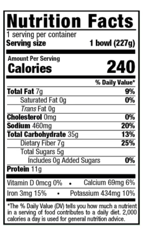Sesame Ginger Bowl nutrition facts