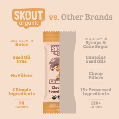 Skout Organic Chocolate Peanut Butter Kids Bar - Vegan America