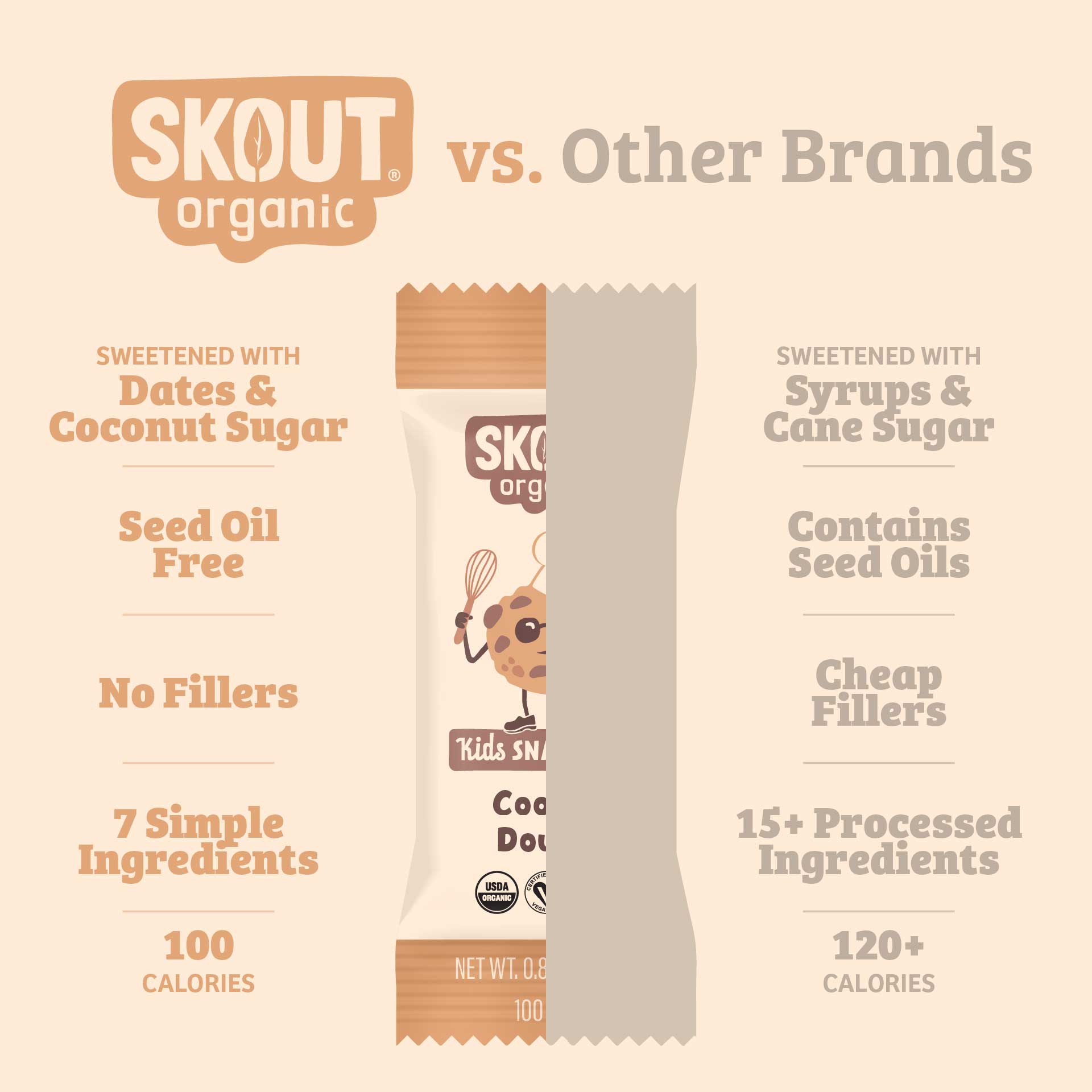 Skout Organic Kids Bar Dessert Bundle - Vegan America