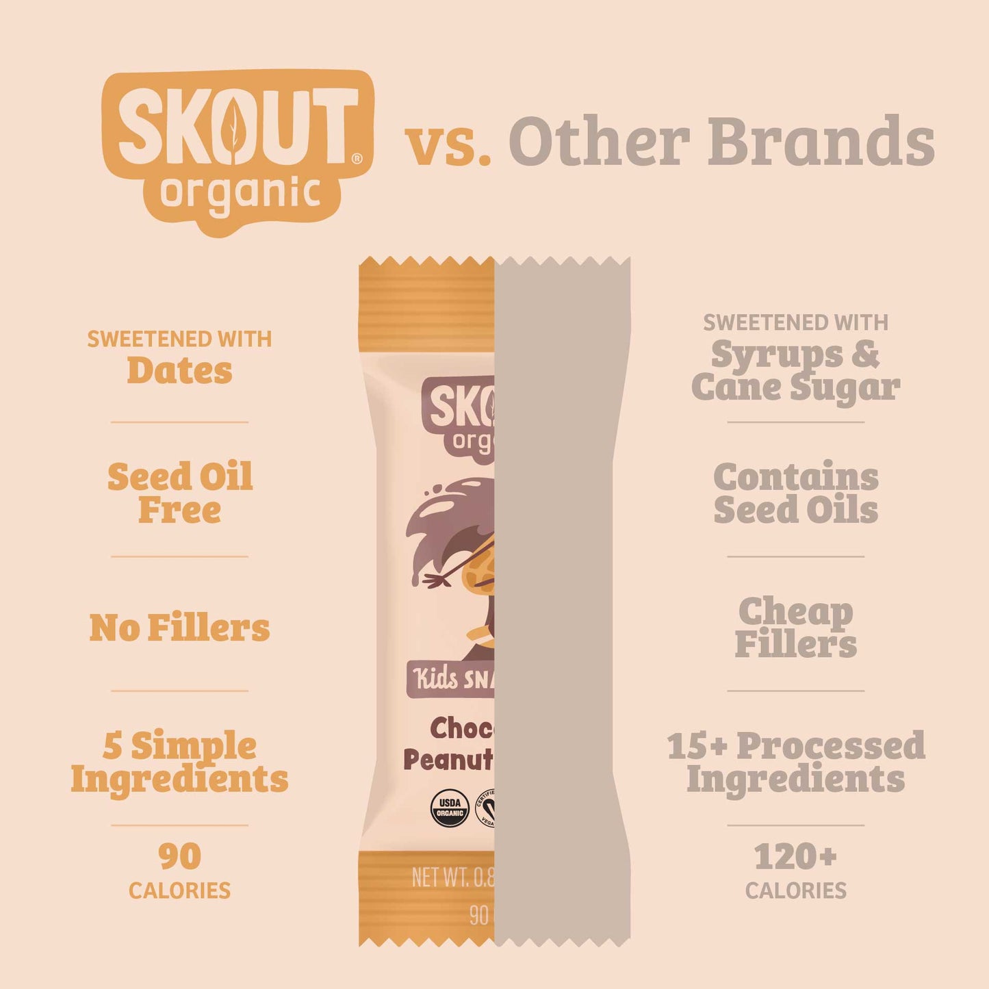Skout Organic Kids Bar Variety Pack - 36 Pack - Vegan America