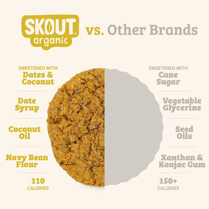 Skout Organic Lemon Poppyseed Soft Baked Cookies - Vegan America