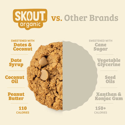 Skout Organic Peanut Butter Soft Baked Cookies - Vegan America