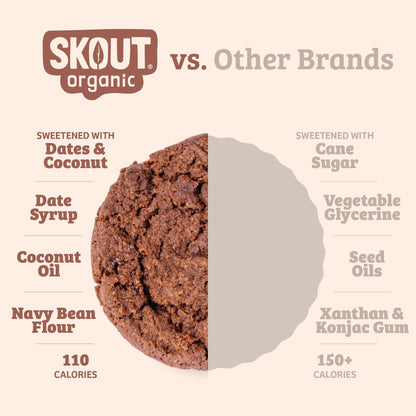 Skout Organic Shawna's Favorite Cookies Variety Pack - Vegan America