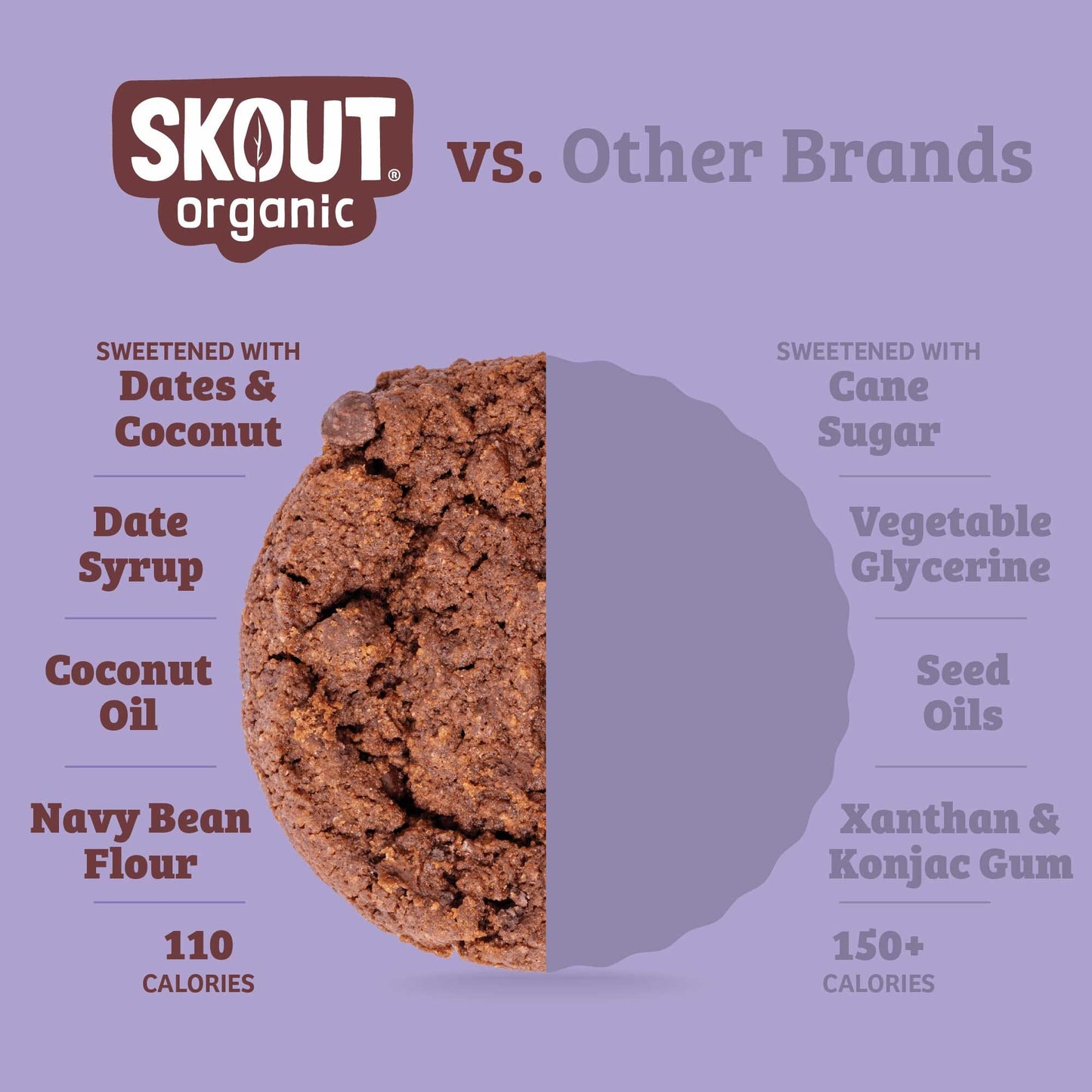 Skout Organic Soft Baked Cookie Variety Pack