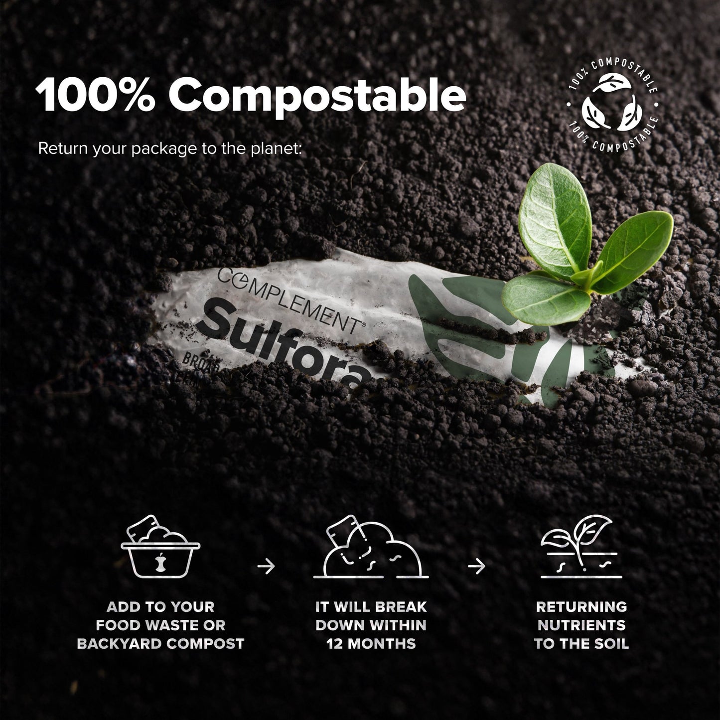 COMPLEMENT® Sulfora - Vegan America