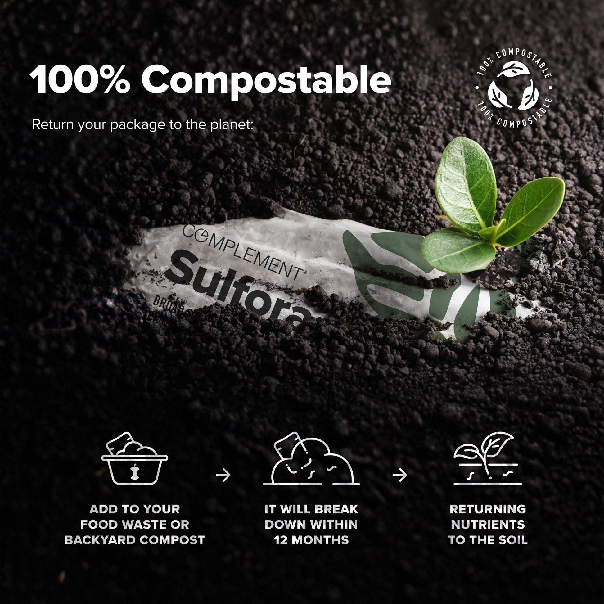 COMPLEMENT® Sulfora - Vegan America