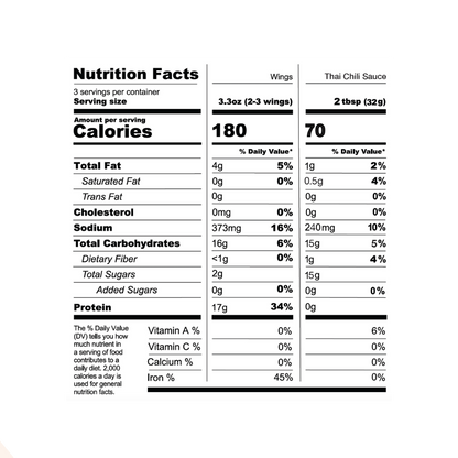 Blackbird Plant-Based Thai Chili Wings nutrition label