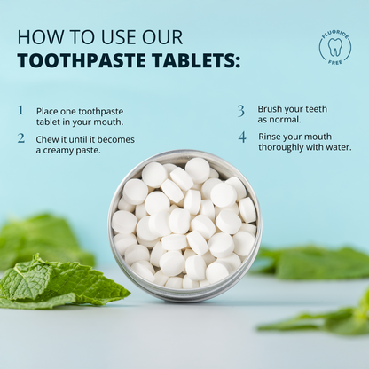 Mint Toothpaste Tablets