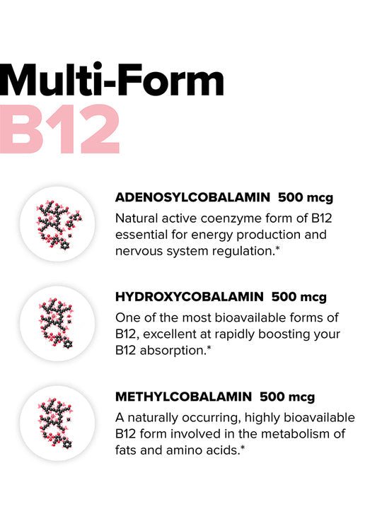 COMPLEMENT® Triple B12 - Vegan America