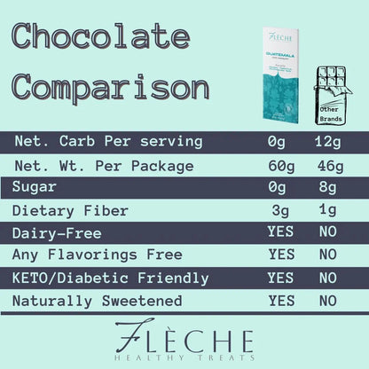Vegan Sugar Free 76% Dark Chocolate Guatemala | Flèche Healthy Treats