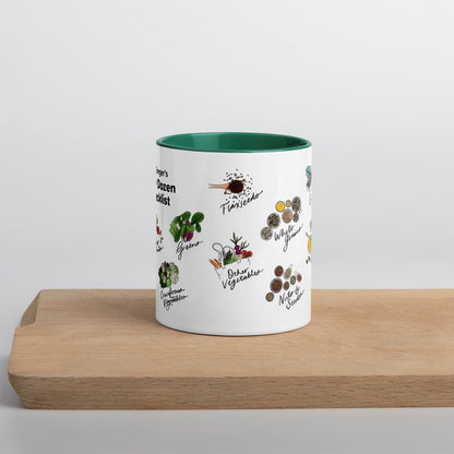 Dr. Greger's Daily Dozen Mug