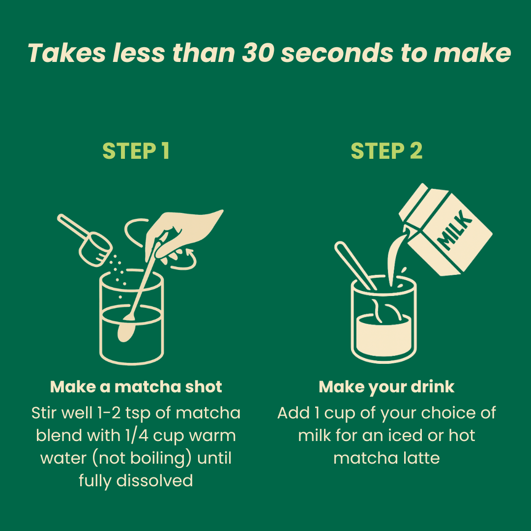 Grab’a Matcha Organic Instant Matcha Green Tea Powder with Prebiotics, Unsweetened, Easy to Make Matcha Latte Mix, Unique Christmas Gift or Stocking Stuffer for Tea Lovers, 30 Servings, From Uji Japan (75g / 2.65oz)