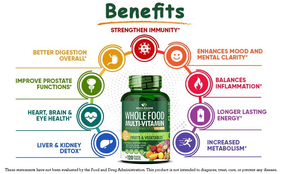 Multivitamins For Men Benefits